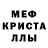 МЕФ мука Oleksa Danko